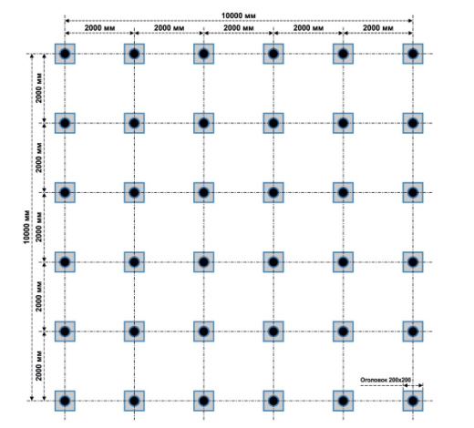 Фундамент на винтовых сваях 10x10м